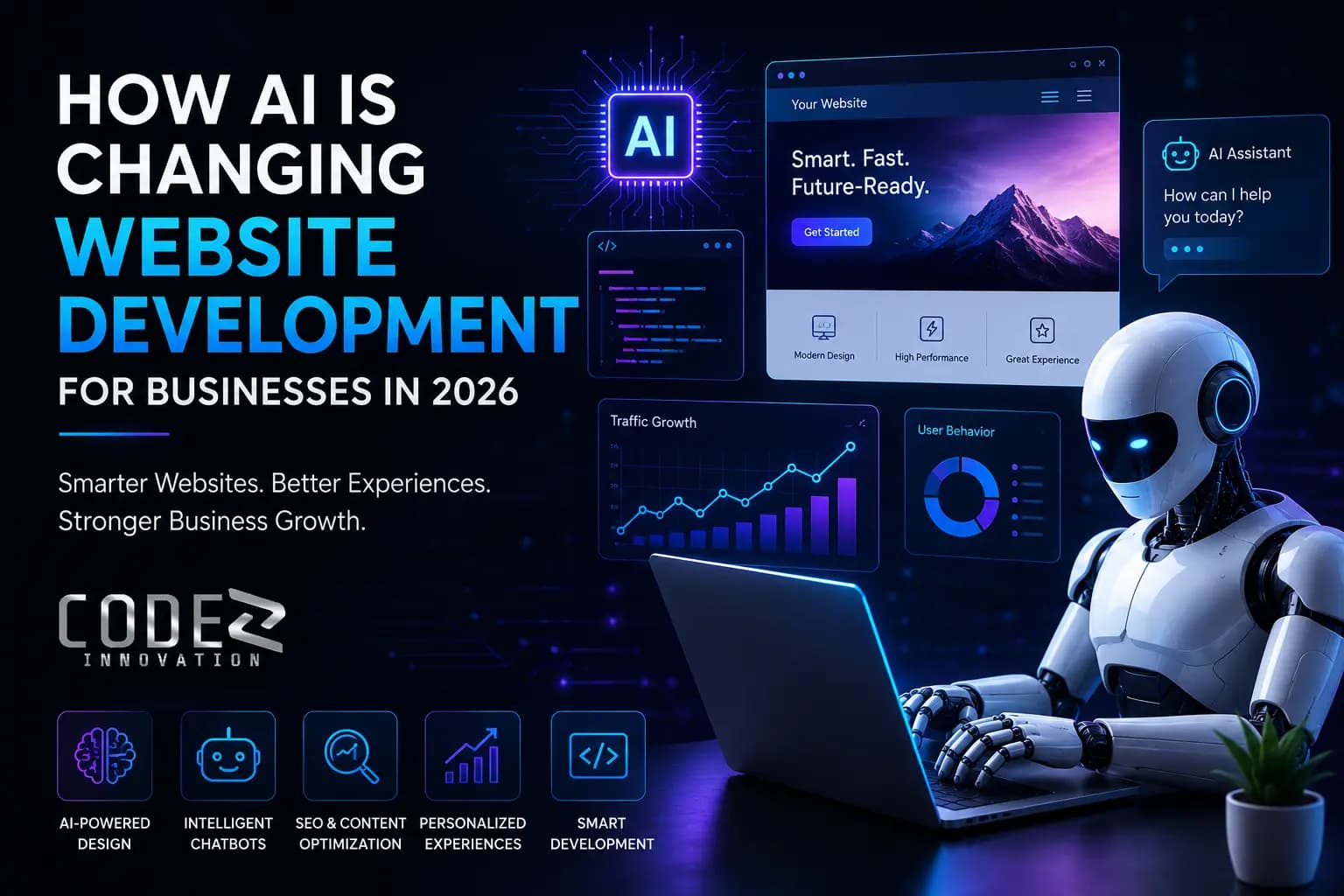How AI Is Changing Website Development for Businesses in 2026